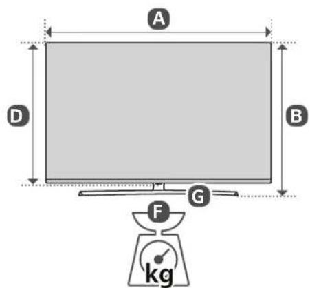 A D B G F kg