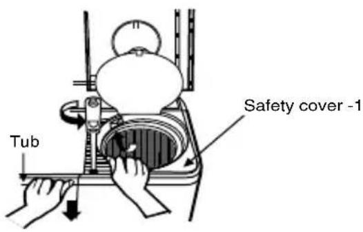 Tub Safety cover -1
