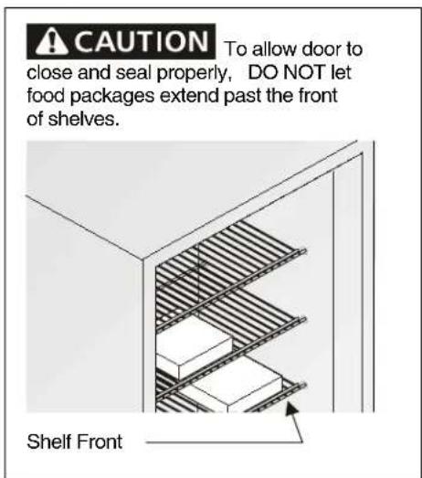 CAUTION To allow door to close and seal properly, DO NOT let food packages extend past the front of shelves. Shelf Front