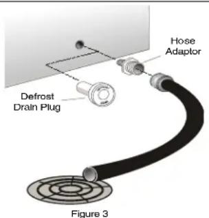 Defrost Drain Plug Hose Adaptor Figure 3
