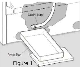 Drain Tube Drain Pan Figure 1