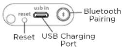 IHOME iBT155 - QUICK START GUIDE - 2