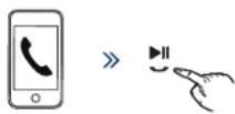 IHOME iBT155 - USING SPEAKERPHONE - 1