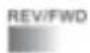 SYLVANIA SDVD1566 - KEY FUNCTIONS - 25