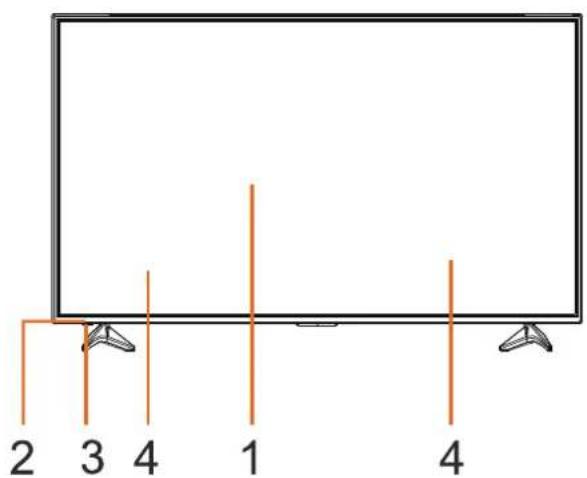 2 3 4 1 4