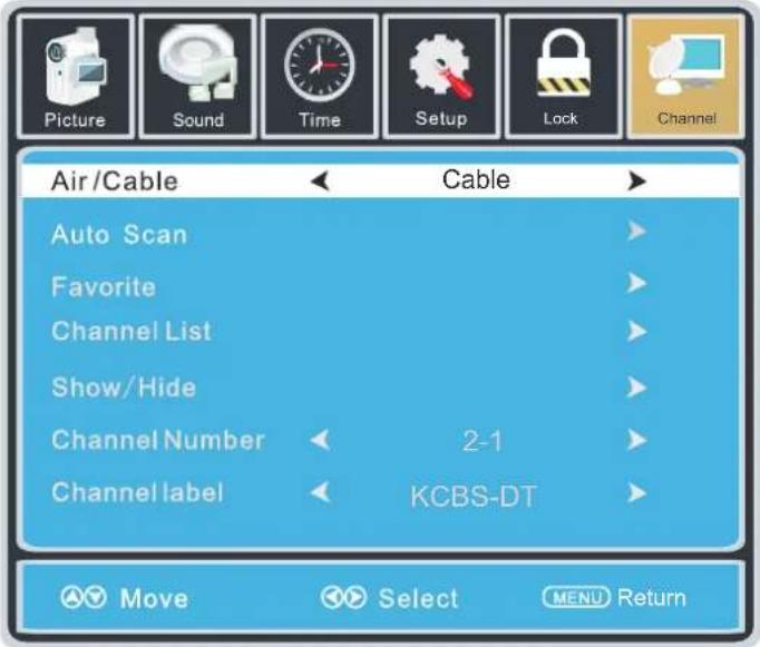 Air/Cable Cable Auto Scan Favorite Channel List Show/Hide Channel Number 2-1 Channel label KCBS-DT Move Select MENU Return