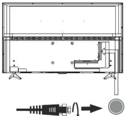 RCA RTUC5537 - NOTE - 1