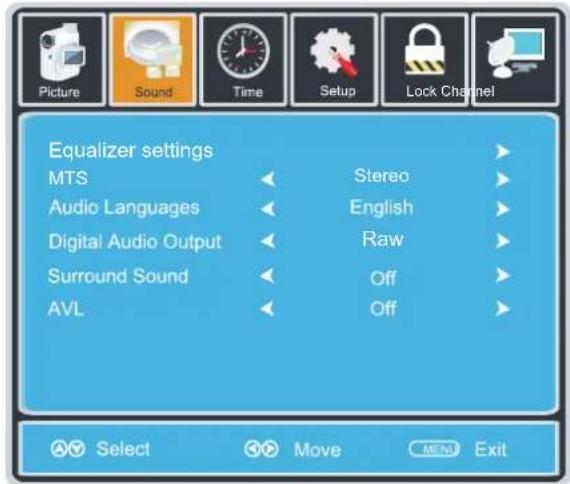 Picture Sound Time Setup Lock Channel Equalizer settings MTS Audio Languages Digital Audio Output Surround Sound AVL Stereo English Raw Off Off Select Move MENU Exit