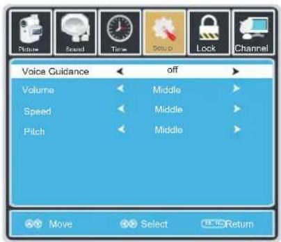 Voice Guidance Volume Speed Pitch off Middle Middle Middle Move Select Return