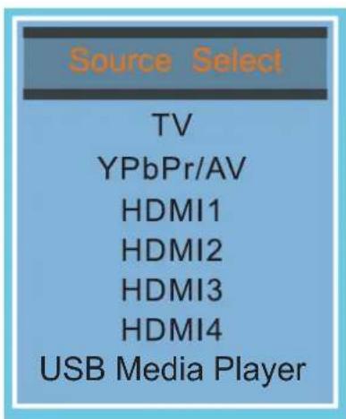 Source Select TV YPbPr/AV HDMI1 HDMI2 HDMI3 HDMI4 USB Media Player
