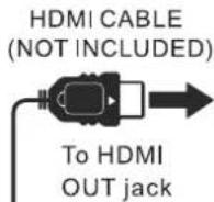 RCA RTUC5537 - CONNECTING A HIGH-DEFINITION (HD) SOURCE USING HDMI CONNECTION - 2
