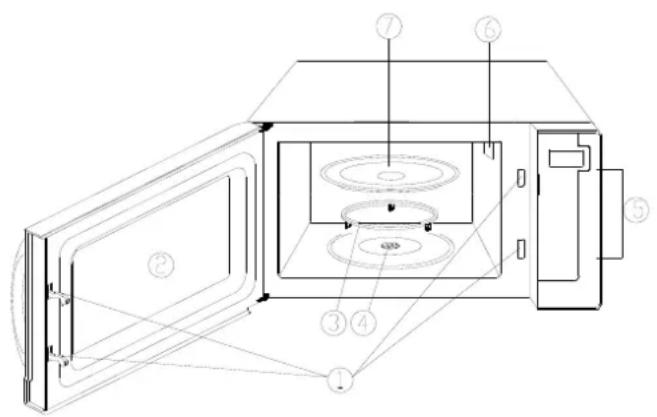 Technical diagram of a microwave oven with numbered components for identification