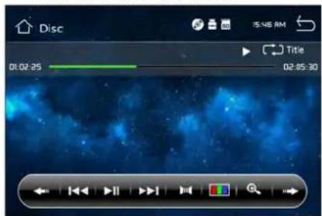 Disc 01:02:25 02:05:30