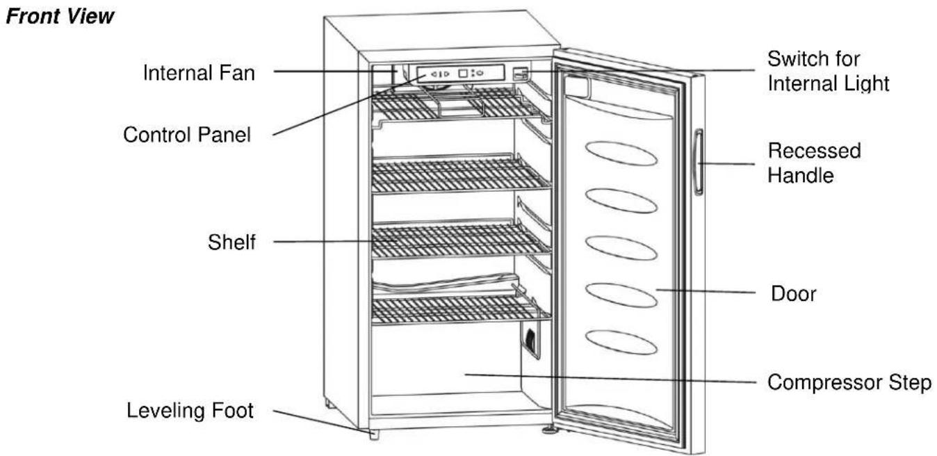 Front View Internal Fan Control Panel Shelf Leveling Foot Switch for Internal Light Recessed Handle Door Compressor Step