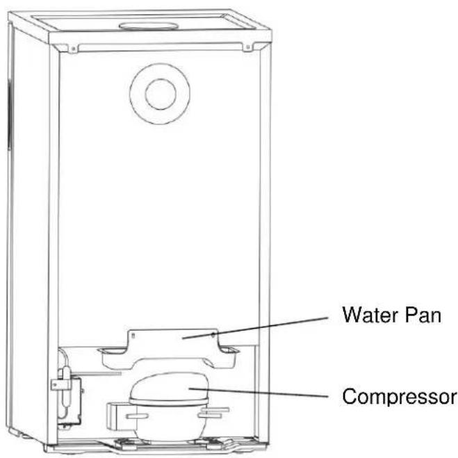 Water Pan Compressor