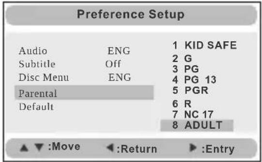 SYLVANIA SDVD9019 - Preference Page - 4
