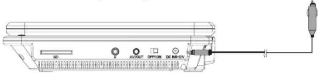 60 AVOUT OPTION DC MD-DV