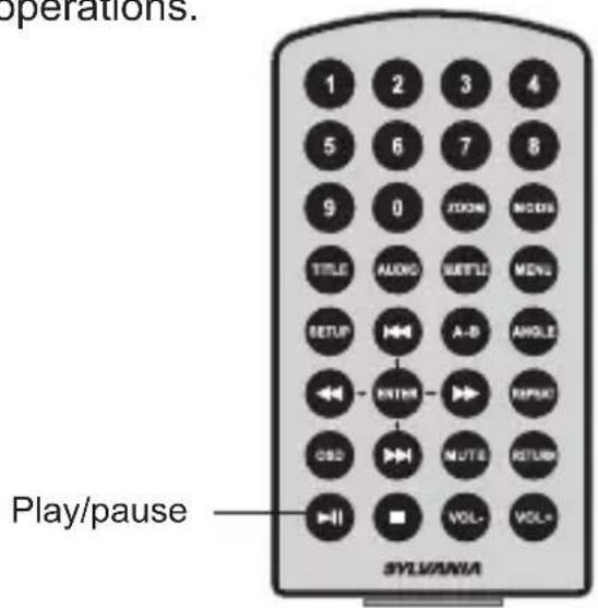operations. Play/pause SYLWAWA