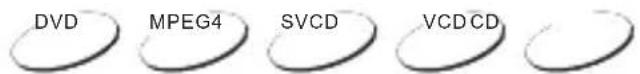 DVD MPEG4 SVCD VCD CD