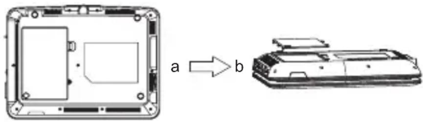 a → b