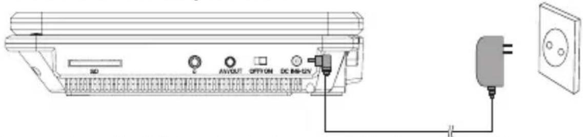 Diagram of an electronic device rear panel with labeled ports and connections to a power outlet