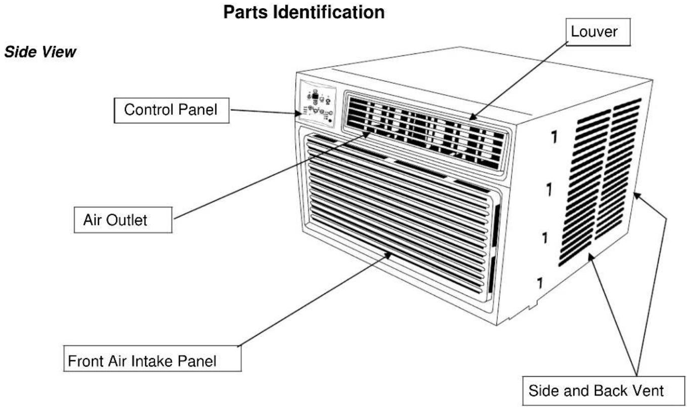 Parts Identification Side View Louver Control Panel Air Outlet Front Air Intake Panel 1 1 1 1 1 Side and Back Vent