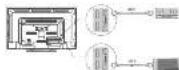 RCA LED40G45RQD - Caution and Warning - 4