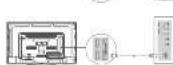 RCA LED40G45RQD - Caution and Warning - 5