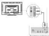 RCA LED40G45RQD - Caution and Warning - 3