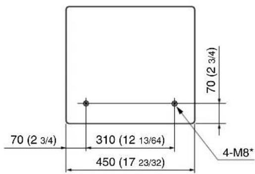 70 (2 3/4) 310 (12 13/64) 450 (17 23/32) 70 (2 3/4) 4-M8*
