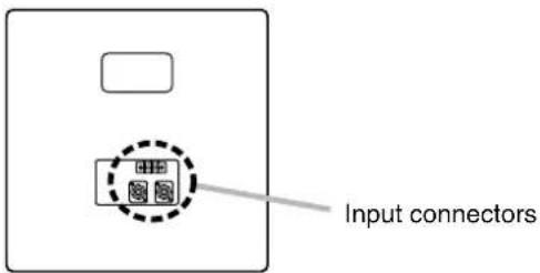 Input connectors