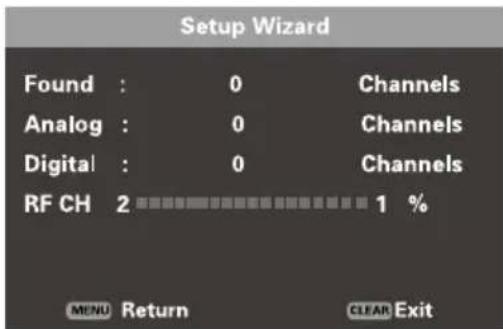 Setup Wizard Found : 0 Channels Analog : 0 Channels Digital : 0 Channels RF CH 2 1 % MENU Return CLEAR Exit