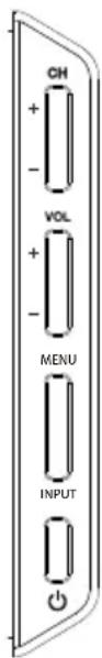 CH + - VOL + - MENU INPUT +
