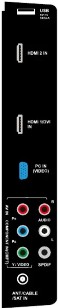 USB 5V mm 160mA HDMI 2 IN HDMI 1/DVI IN PC IN (VIDEO) AV IN COMPONENT IN(CMPT) Y/VIDEO R AUDIO L SPDIF ANT/CABLE /SAT IN