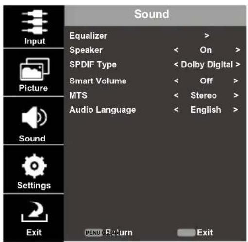 Sound Input Picture Sound Settings Exit Equalizer Speaker SPDIF Type Smart Volume MTS Audio Language > On Off English > MENU RETURN Exit