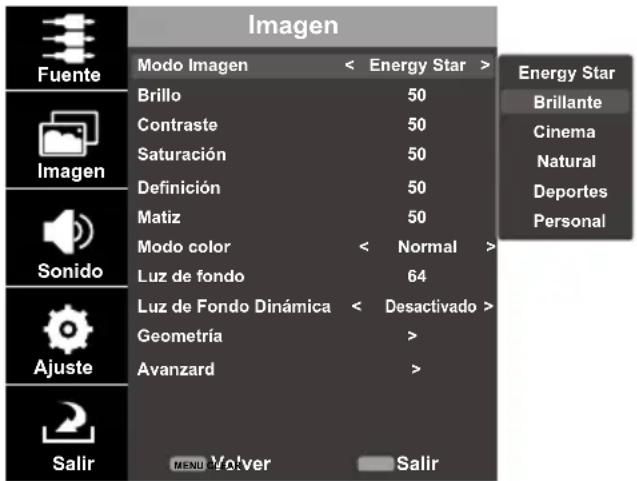 Imagen Fuente Modo Imagen < Energy Star > Brillo 50 Contraste 50 Saturación 50 Definición 50 Matiz 50 Modo color < Normal > Luz de fondo 64 Luz de Fondo Dinámica < Desactivado > Geometría > Avanzard > Salir MENU Yolver Salir Energy Star Brillante Cinema Natural Deportes Personal