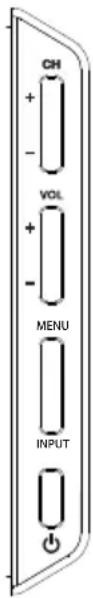 CH + - VOL + - MENU INPUT