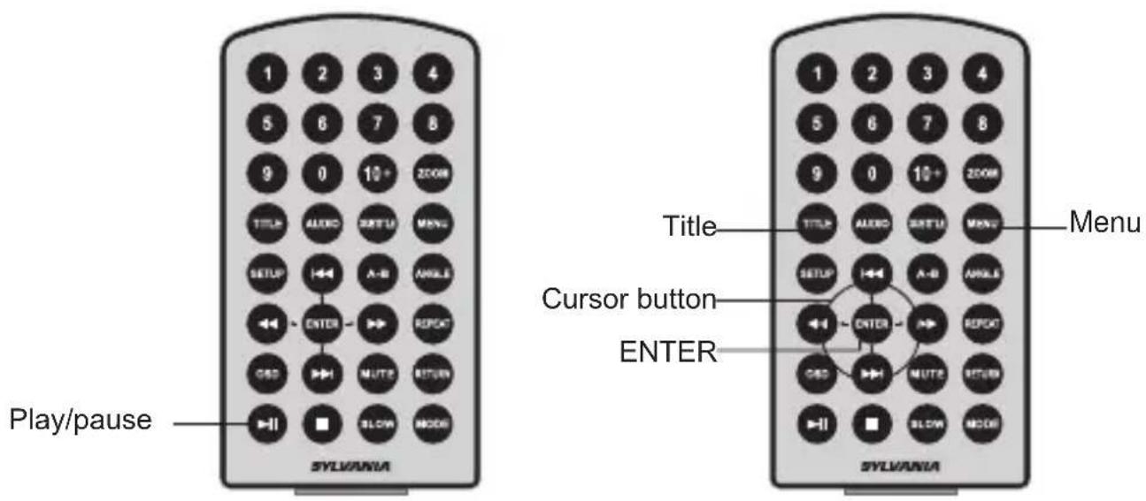 1 2 3 4 5 6 7 8 9 0 10+ ZOOM TITLE AUDIO RESET MENU SETUP A-B ANGLE ENTER REPOC GSD MUTE RETURN Play/pause SYLVANIA Title 2 3 4 5 6 7 8 9 0 10+ ZOOM TITLE AUDIO RESET MENU Menu SETUP A-B ANGLE ENTER REPOC GSD MUTE RETURN Play/pause SYLVANIA Menu Cursor button ENTER