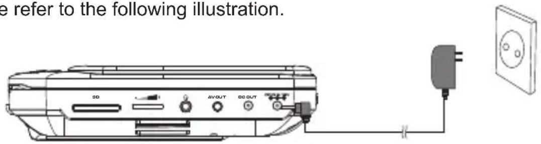 e refer to the following illustration.