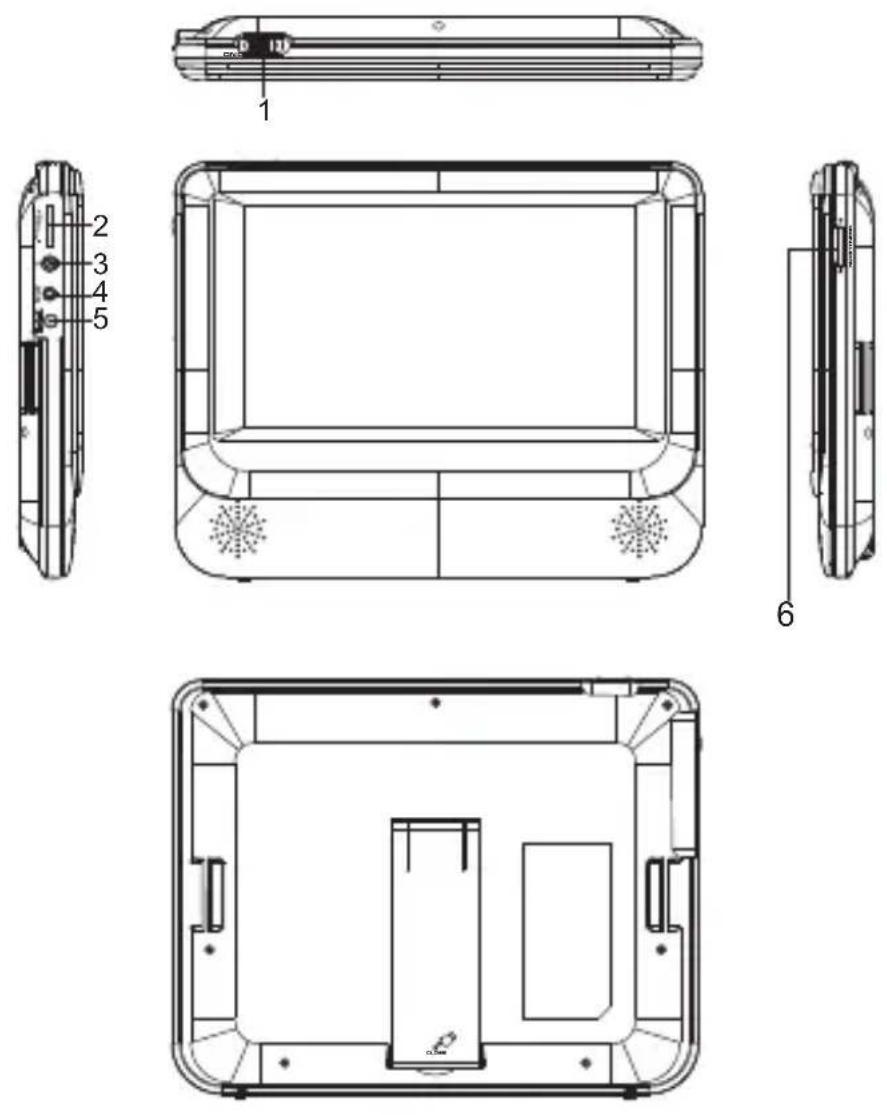 SYLVANIA SDVD8739 - Monitor View - 1