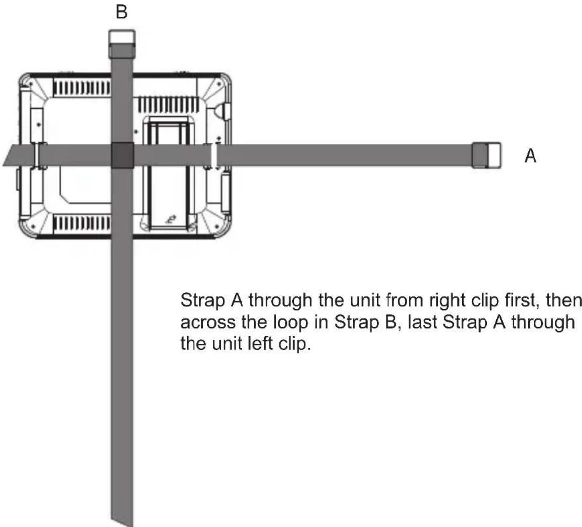 B A Strap A through the unit from right clip first, then across the loop in Strap B, last Strap A through the unit left clip.