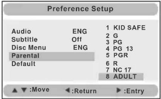 SYLVANIA SDVD8739 - Preference Page - 4