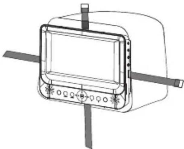 SYLVANIA SDVD8739 - In Car Installation - 3
