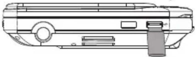 SYLVANIA SDVD8739 - Using USB - 1