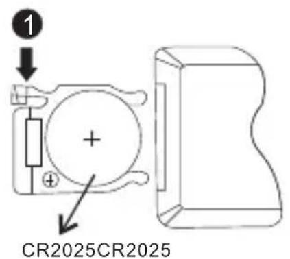 1 + CR2025CR2025