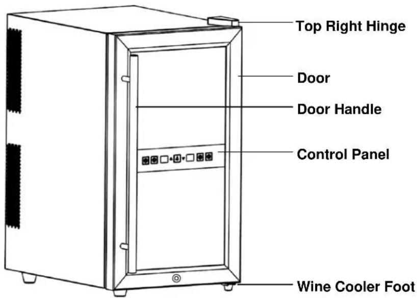 Top Right Hinge Door Door Handle Control Panel Wine Cooler Foot