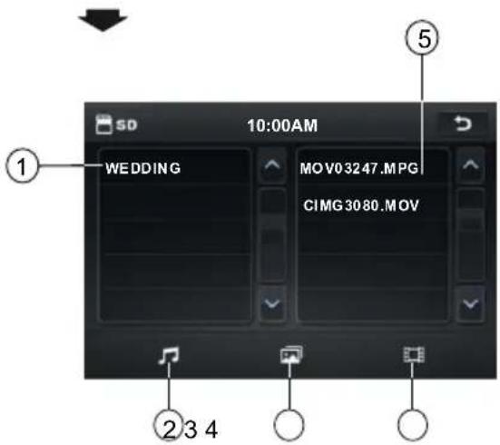 10:00AM WEDDING MOV03247.MPG CIMG3080.MOV ① ⑤ ② 3 4