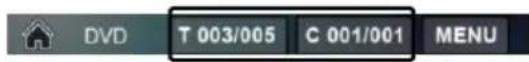 BOSS BV8974B - FOR Digital Video : - 1
