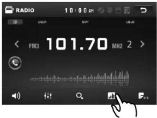 RADIO 10:00 AM USER SWF LOUD FM3 101.70 MHz 2 >