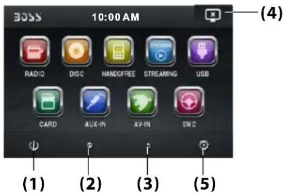 BOSS 10:00 AM RADIO DISC HANDSFREE STREAMING USB CARD AUX-IN AV-IN SWC (1) (2) (3) (5)